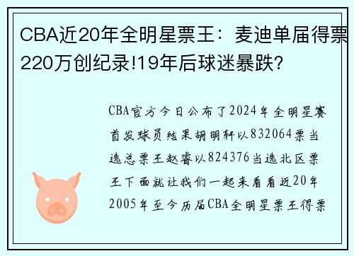 CBA近20年全明星票王：麦迪单届得票220万创纪录!19年后球迷暴跌？